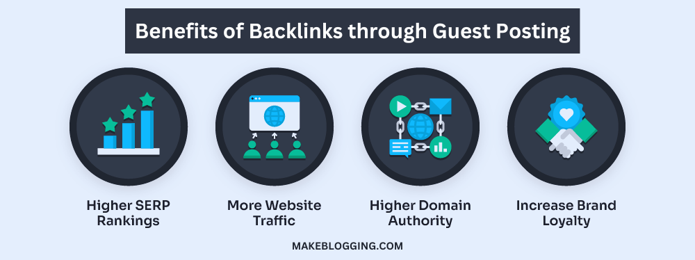 benefits of backlinks through guest posting