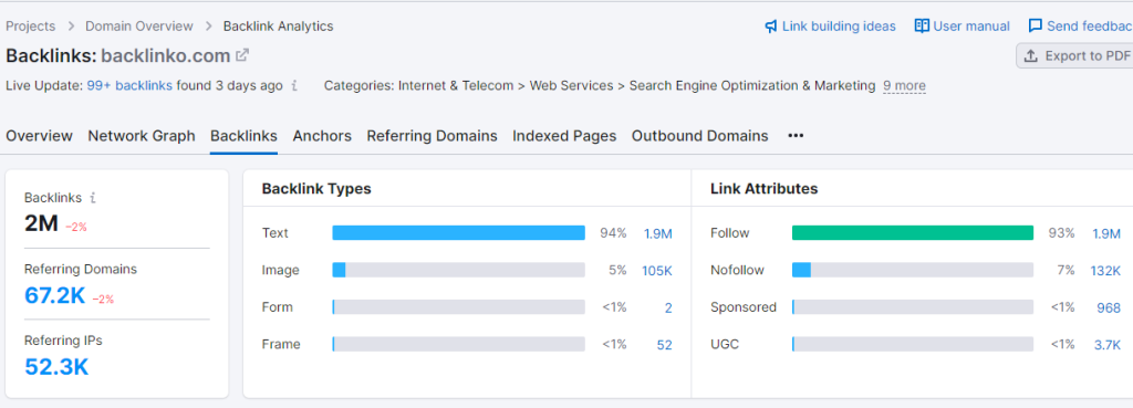 backlink analysis tool