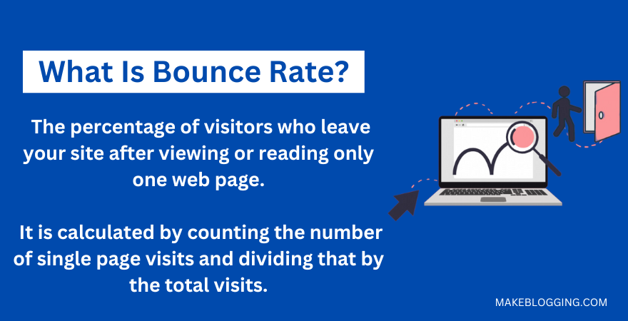 bounce rate